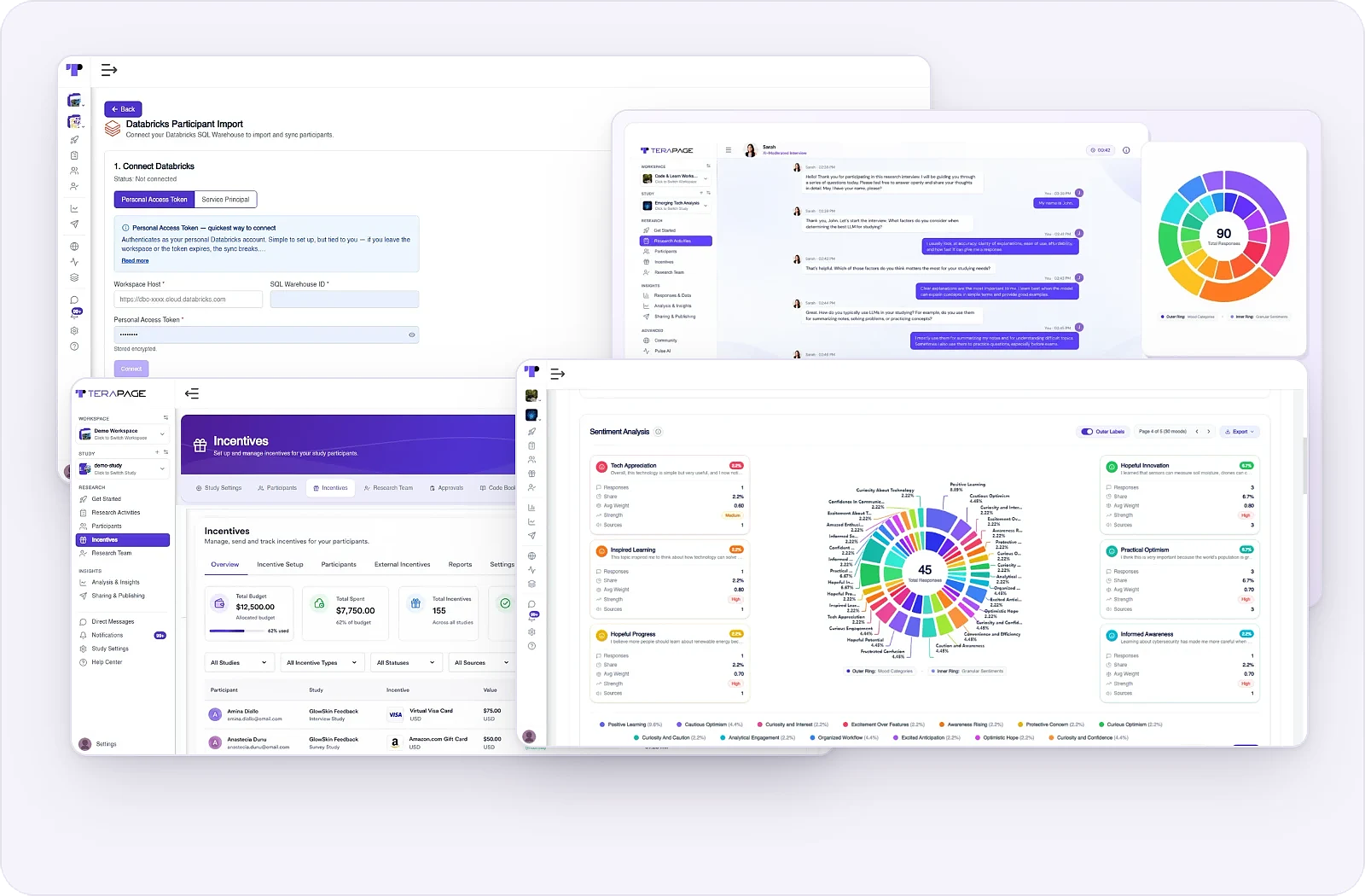 Sentiment Analysis in Terapage